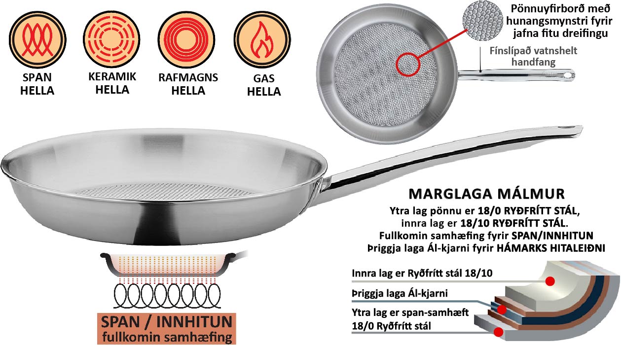 Spring  vörunr. 04-1385-6024